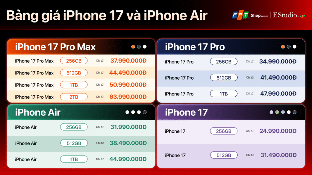 Sở hữu sớm iPhone 17 và iPhone Air với mức trợ giá đến 4.500.000 đồng tại FPT Shop và F.Studio