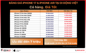iPhone 17, iPhone Air sau 10 ngày mở bán: giá đã hạ 3 triệu, hàng dồi dào, mua là có ngay